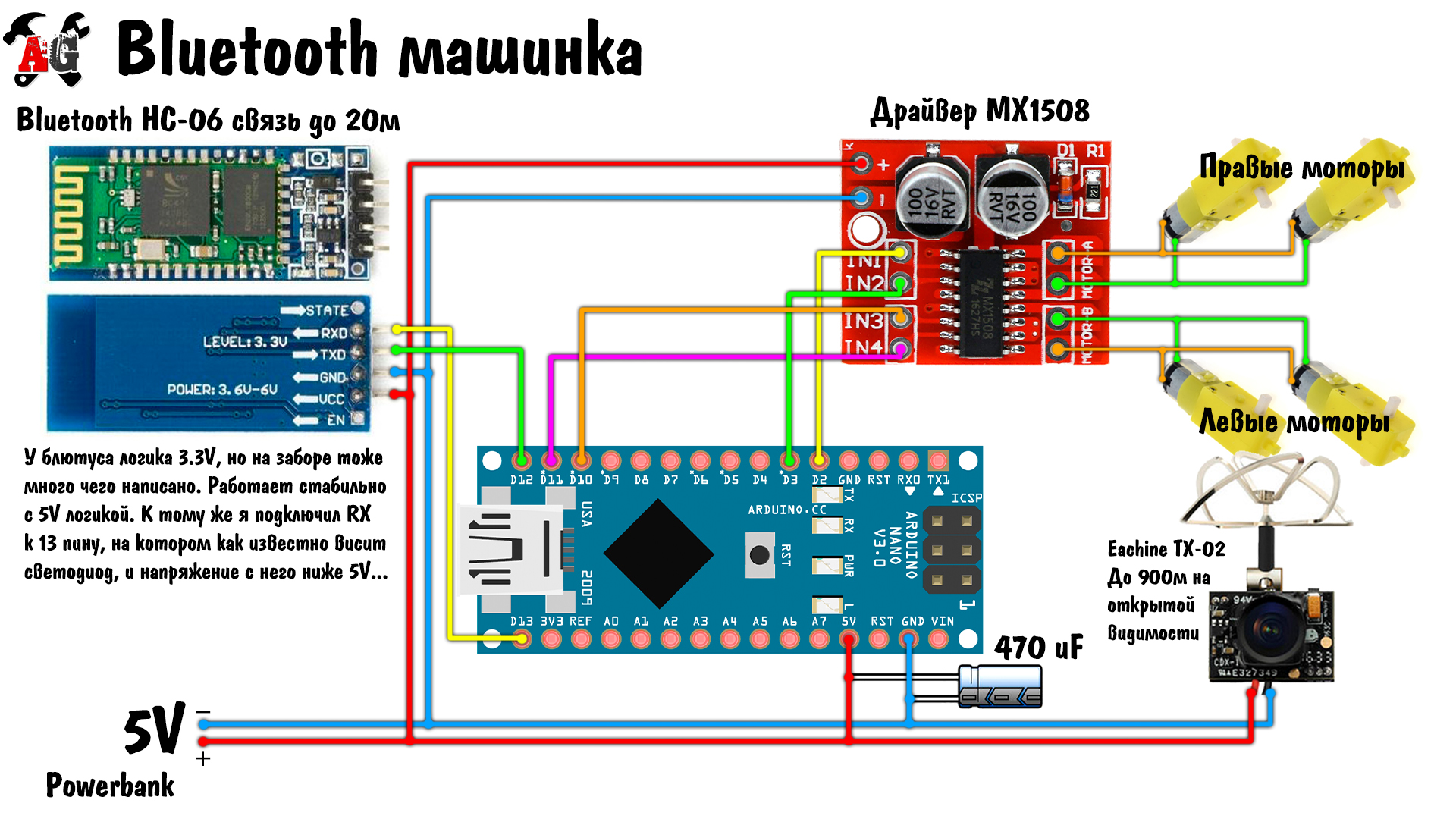 Txs0108e схема подключения arduino